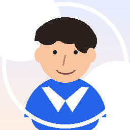 Minh Anh